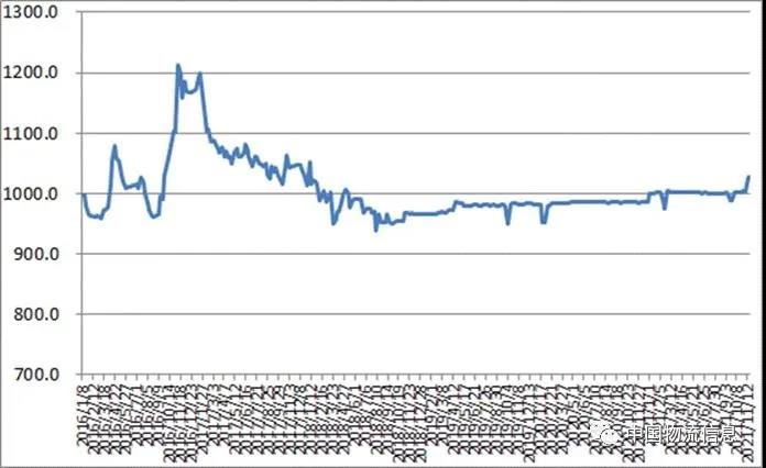 1638352268593050325.jpg 微信图片_20211201175210.jpg
