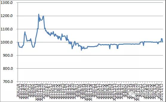 1639800809311019682.jpg 微信图片_20211218121525.jpg